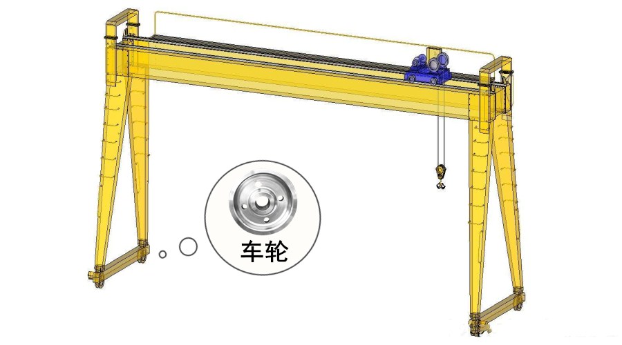起重機車輪|鍛造車輪|軌道輪|行車輪|車輪鍛件