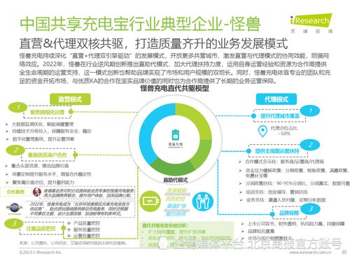 艾瑞咨詢 共享充電行業未來回升空間廣闊，怪獸充電頭部效應顯著